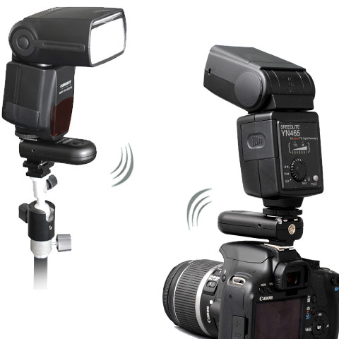 Yongnuo RF-603 N1 Wireless Flash Trigger for (Nikon) - Image 2